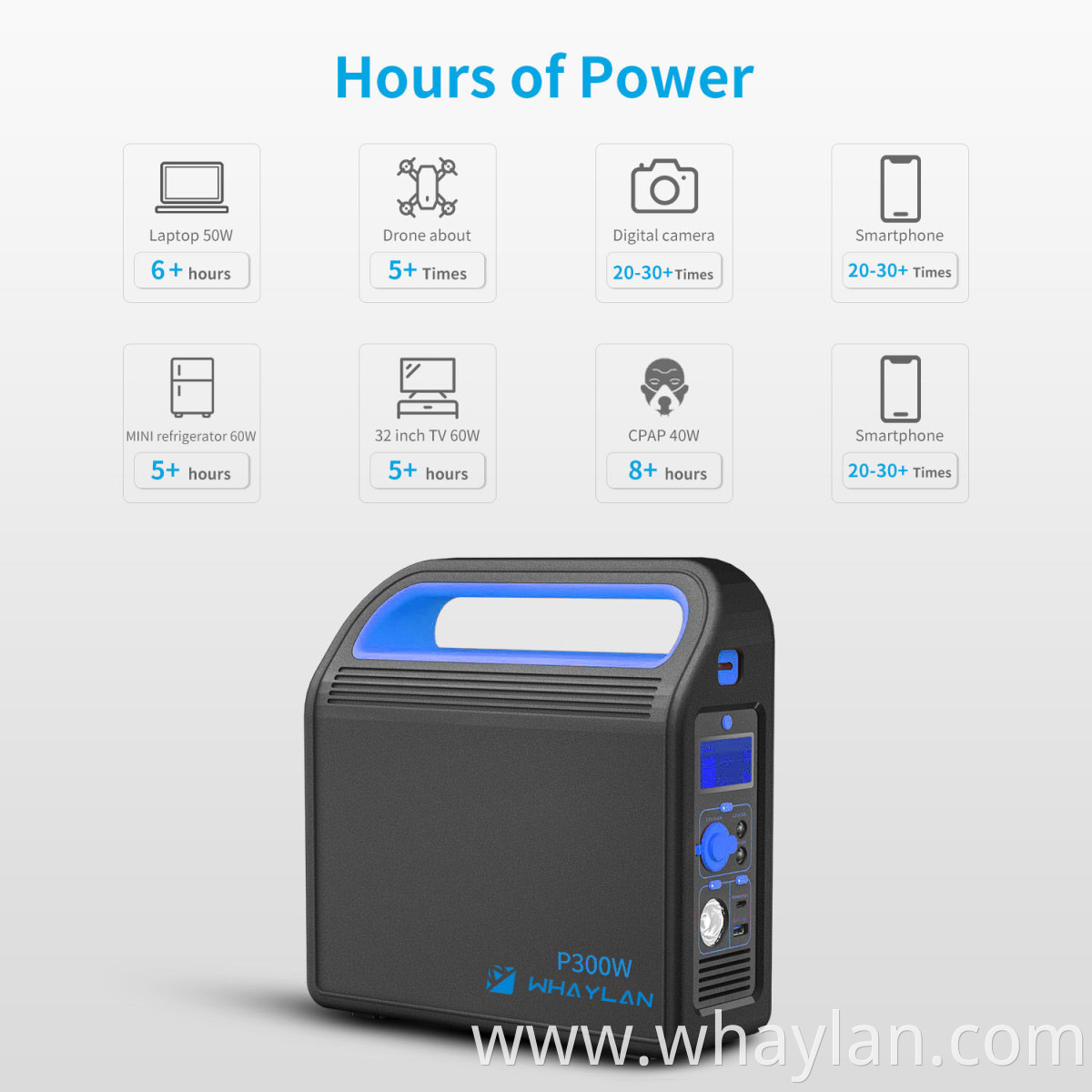 300W power station